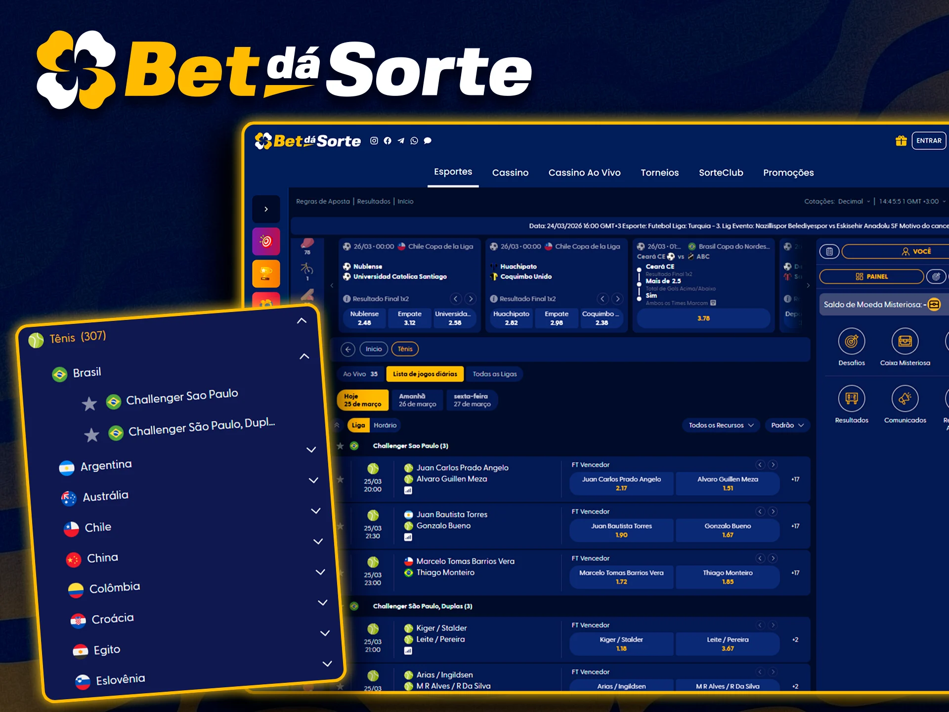 Mercados de apostas em torneios de tênis na Bet da Sorte.